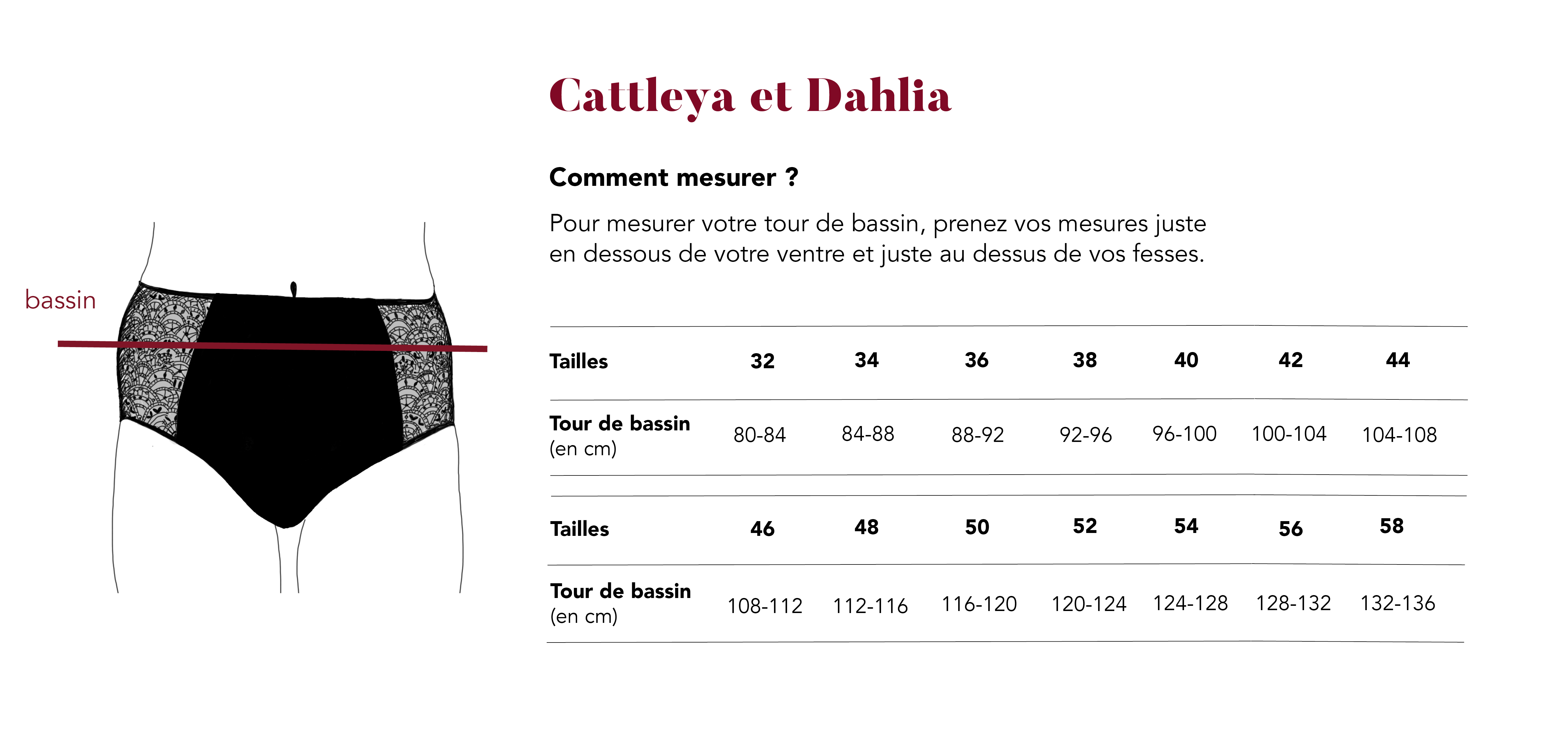 Guide des tailles