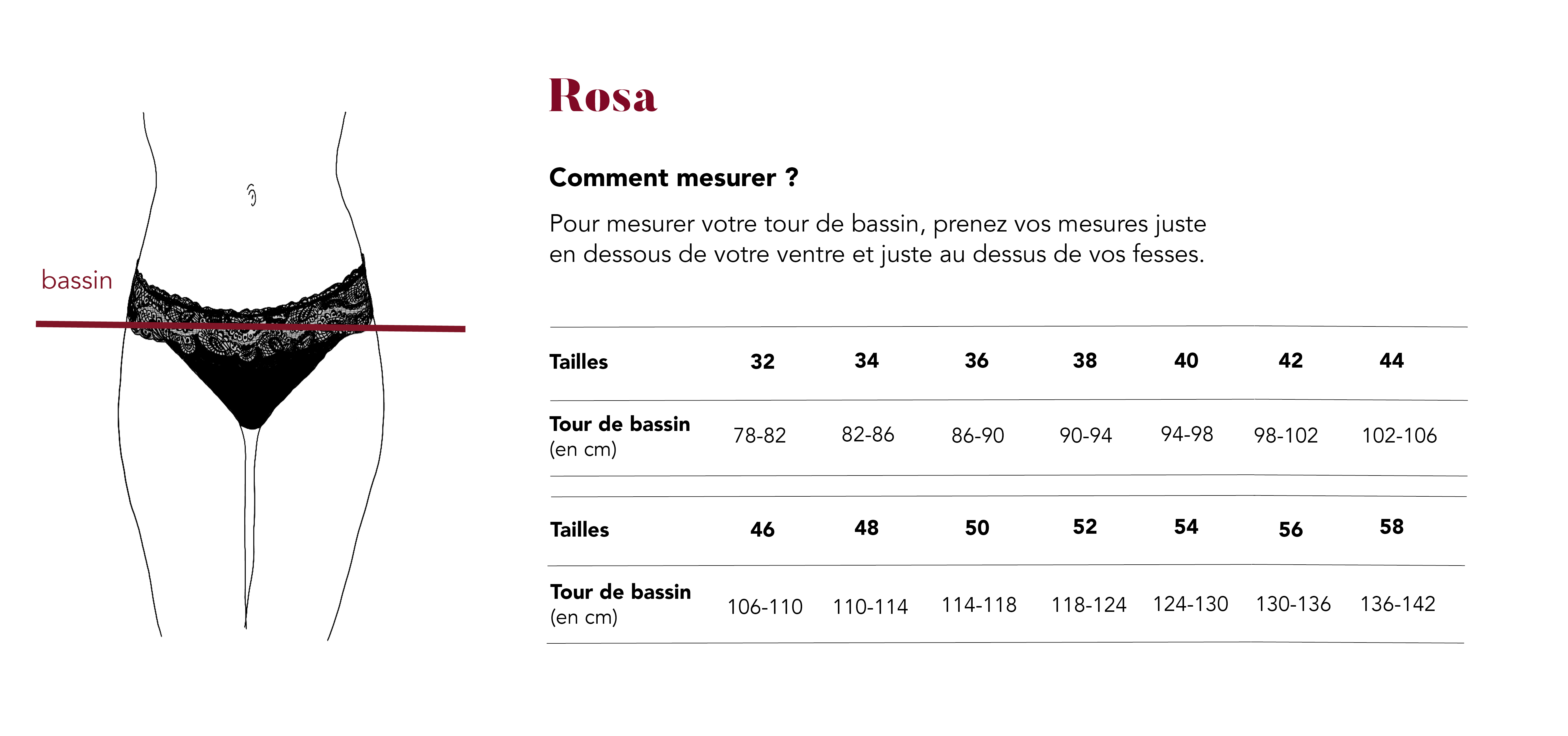 Guide des tailles