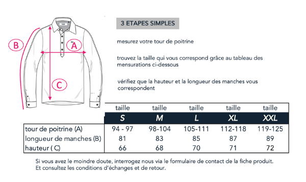 Guide des tailles pull
