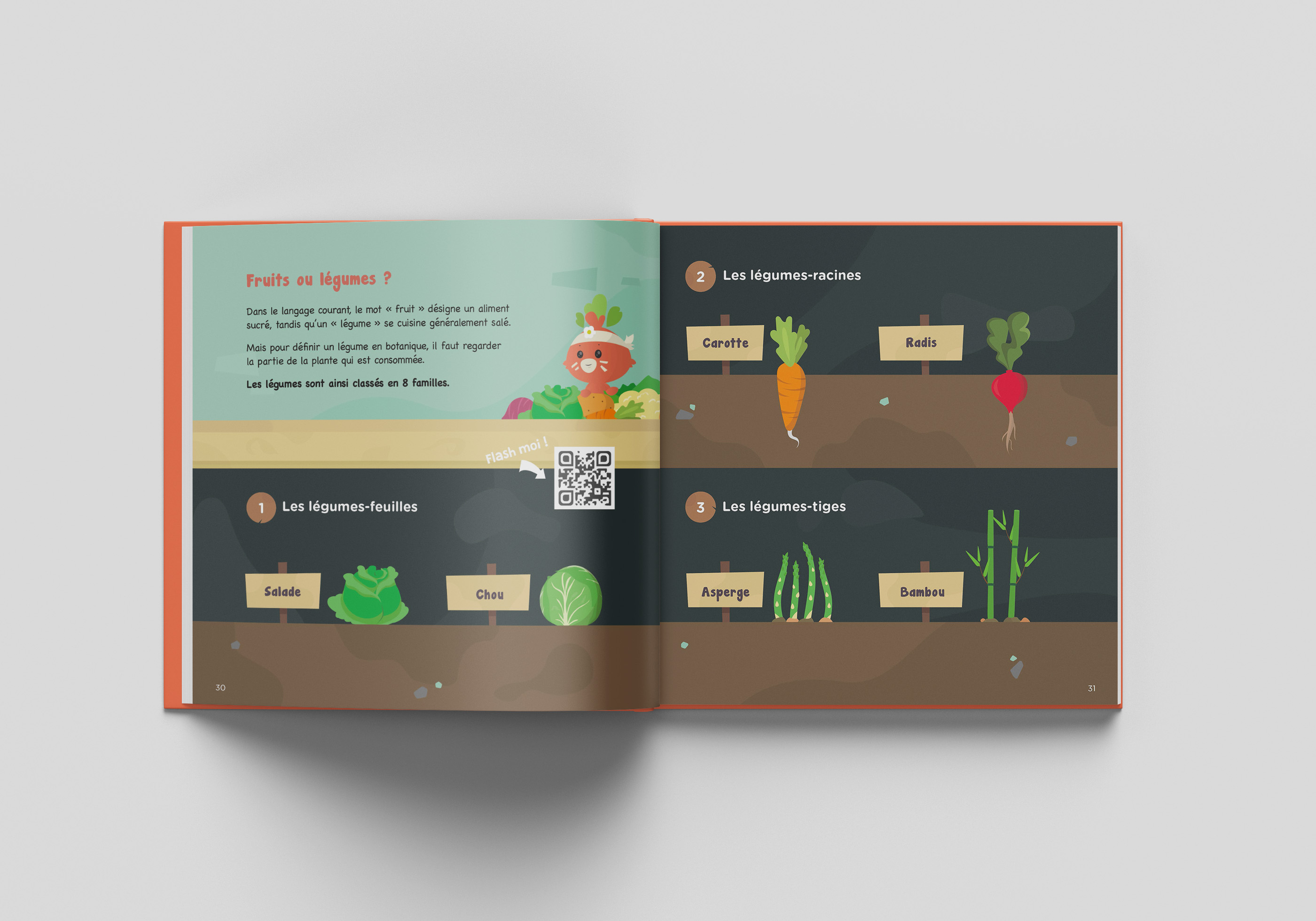 Le Botaguide des secrets de la nature 5