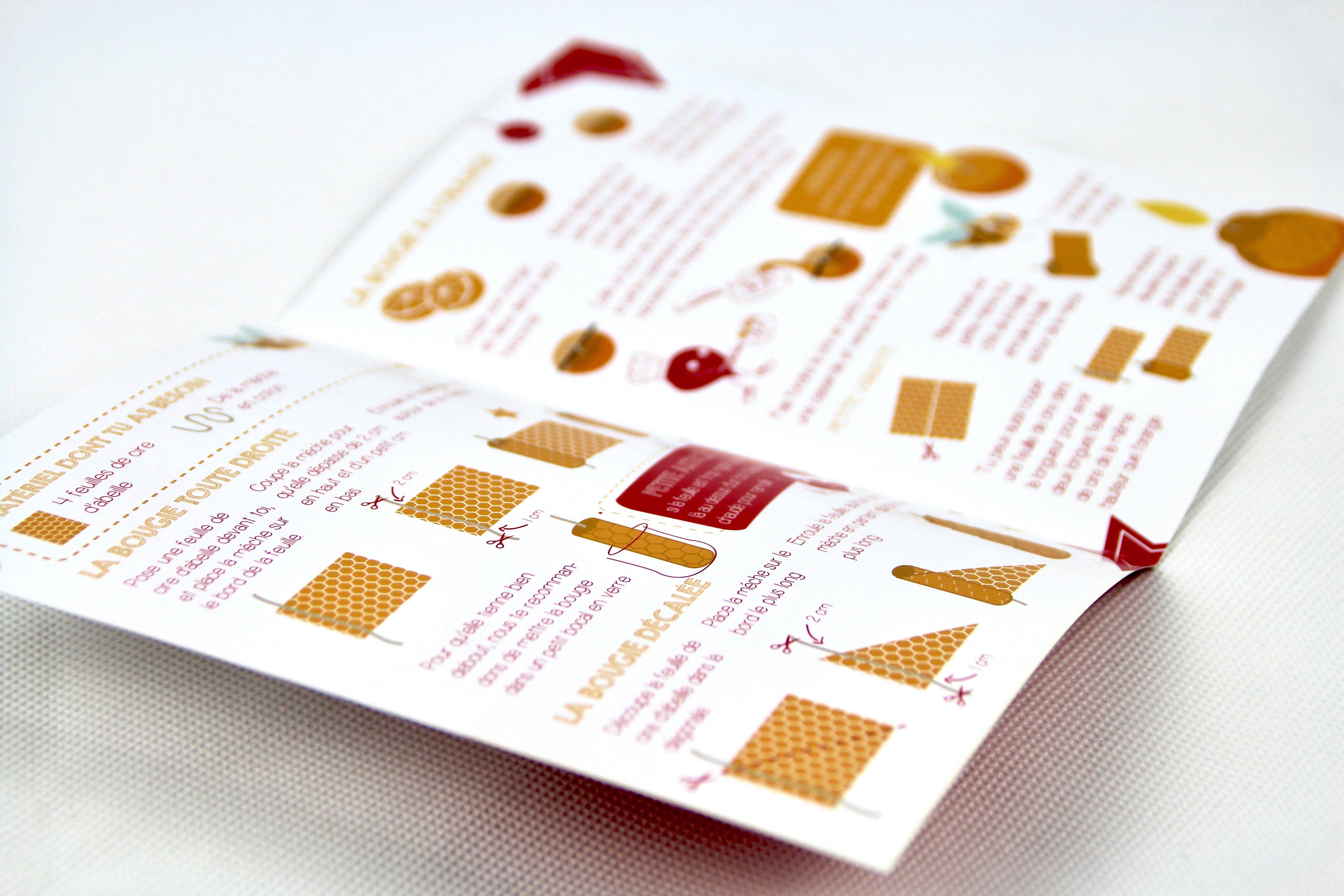 Fiche pédagogique Bougies en cire d'abeille