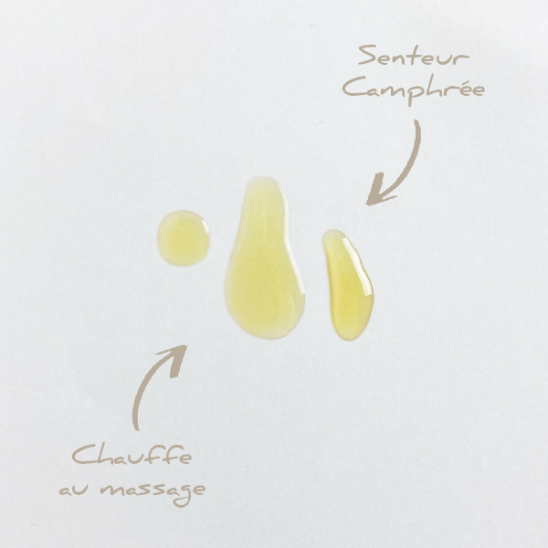 Huile de soin - Muscles et Articulations 4