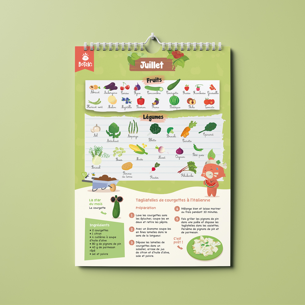 Le calendrier des fruits et légumes de saison 2