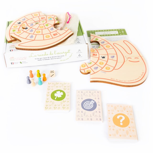 Eléments du jeu