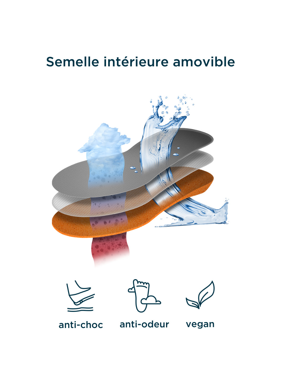 sneakers-bleu-marine-homme-recyclés-angarde