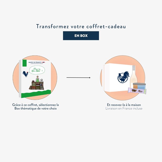 Coffret Cadeau Le Terroir de Bretagne 4