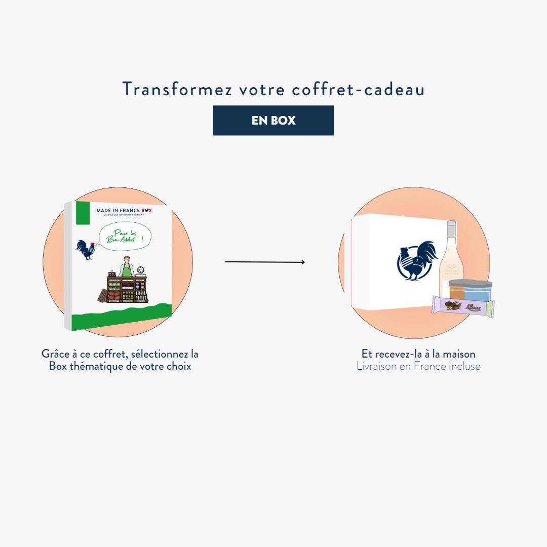 Coffret Cadeau Le Terroir d'Aquitaine 4