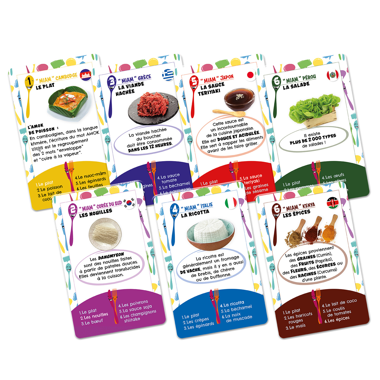 Jeu de cartes 7 MIAM Autour du Monde 2