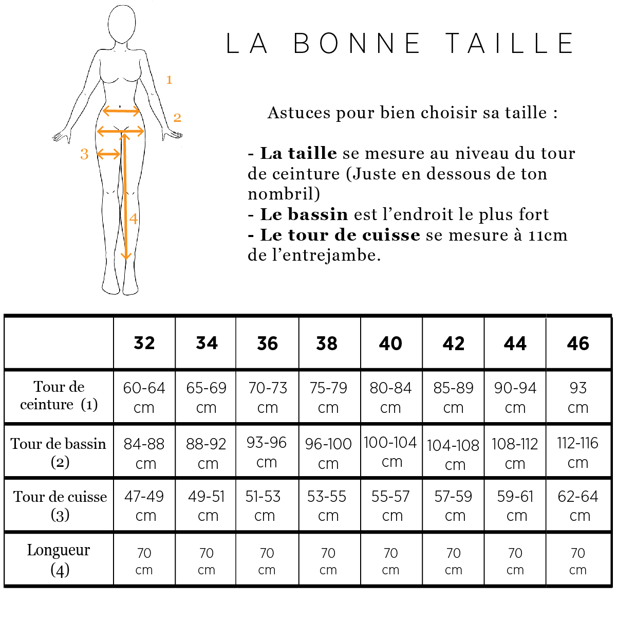 Guide des tailles pour bien choisir son short