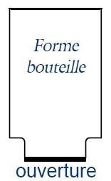 Fermeture "Bouteille" de la housse de Couette Nuances Collection