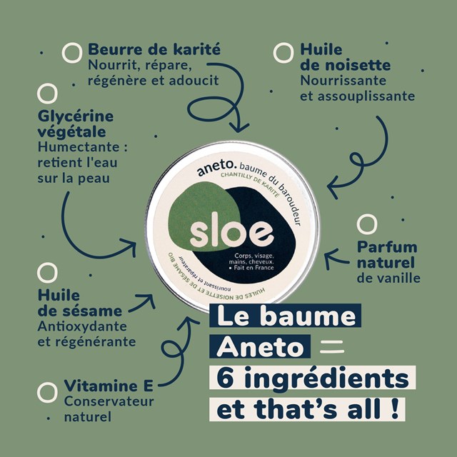 ANETO - LE BAUME NOURRISSANT ET RÉPARATEUR (60ML) 3
