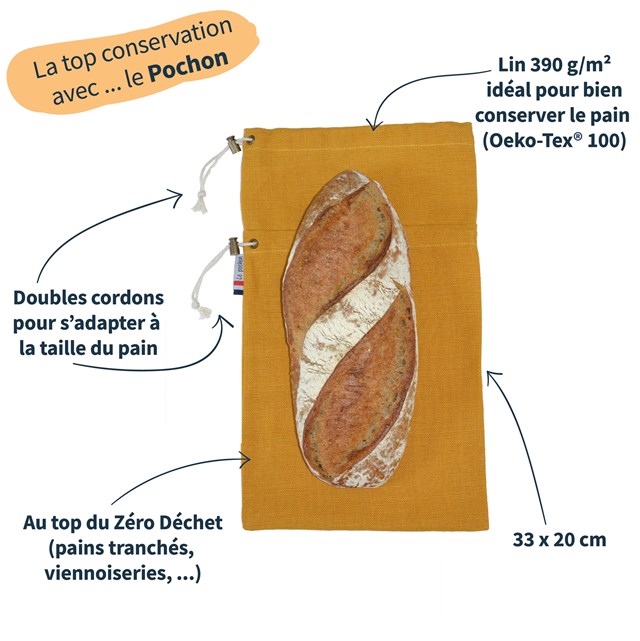 Schéma explicatif sac à pain le pochon jaune