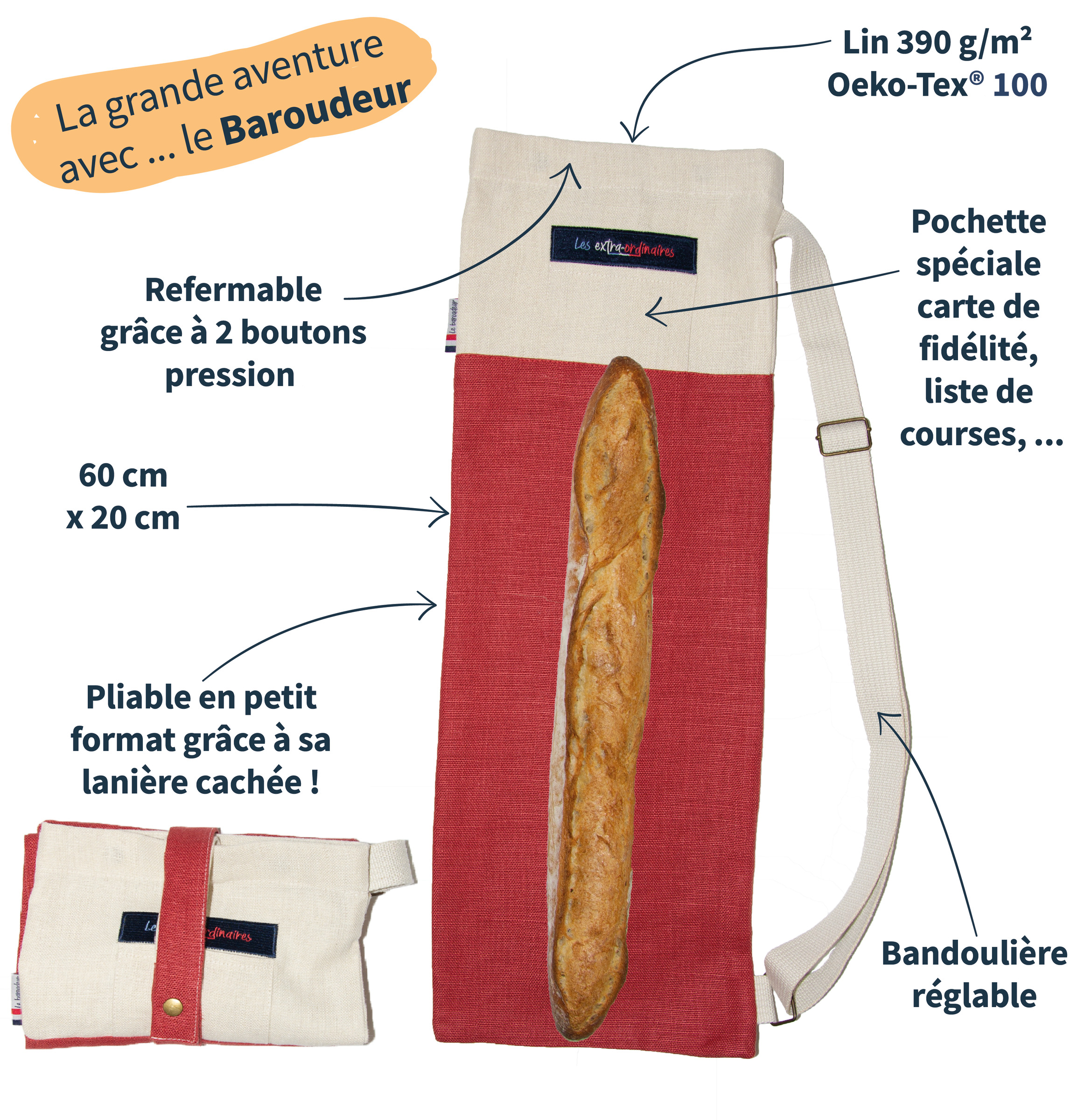 Schéma explicatif du sac à pain le baroudeur rouge