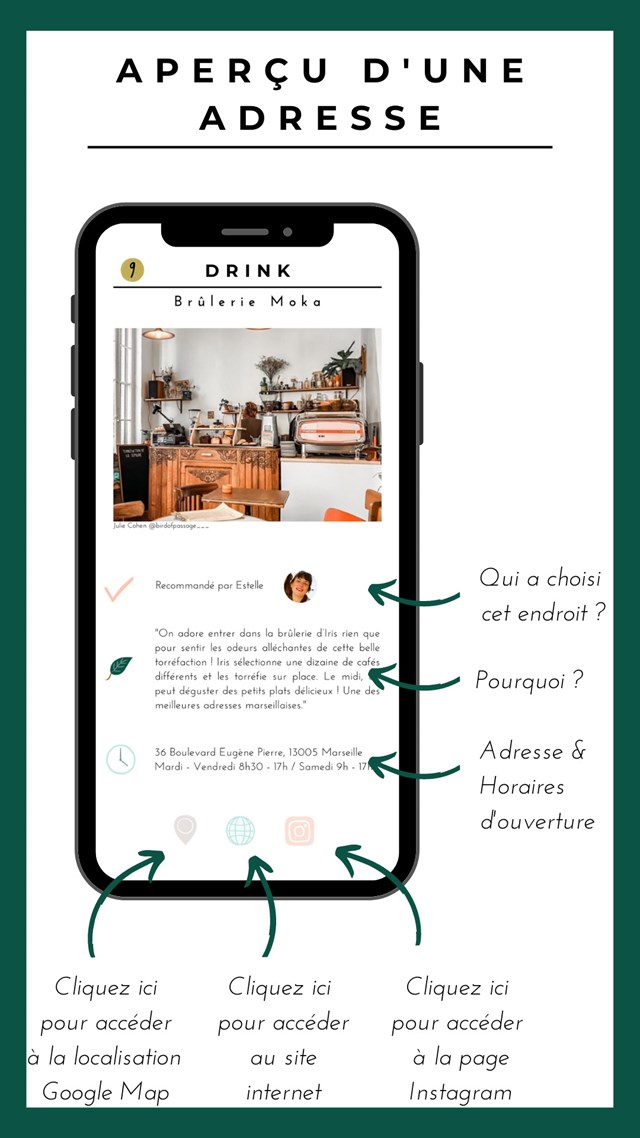 City-guide de Marseille illustré et engagé - Format numérique 6