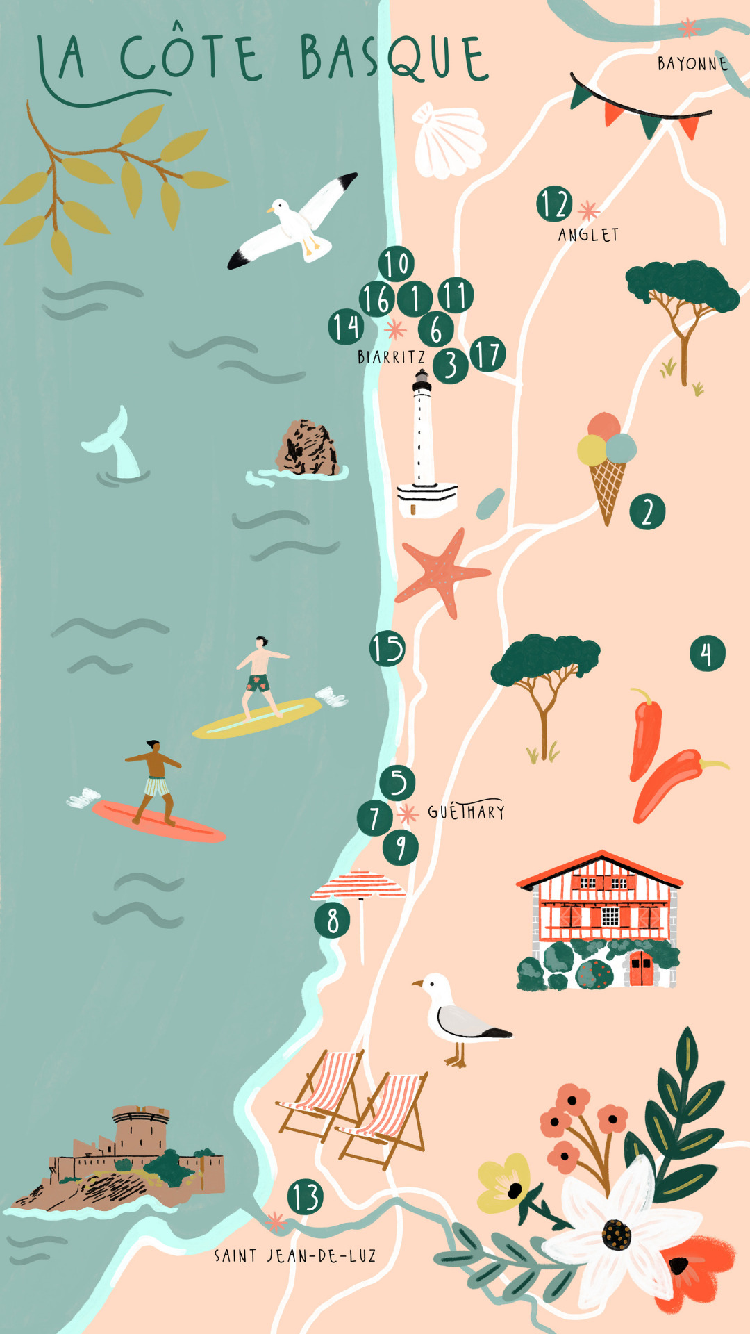 City-guide de Biarritz illustré et engagé - Format numérique 6