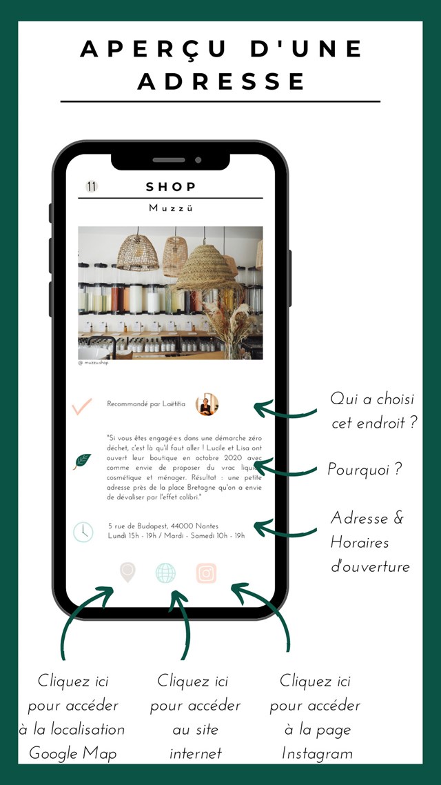 City-guide de Nantes illustré et engagé - Format numérique 6