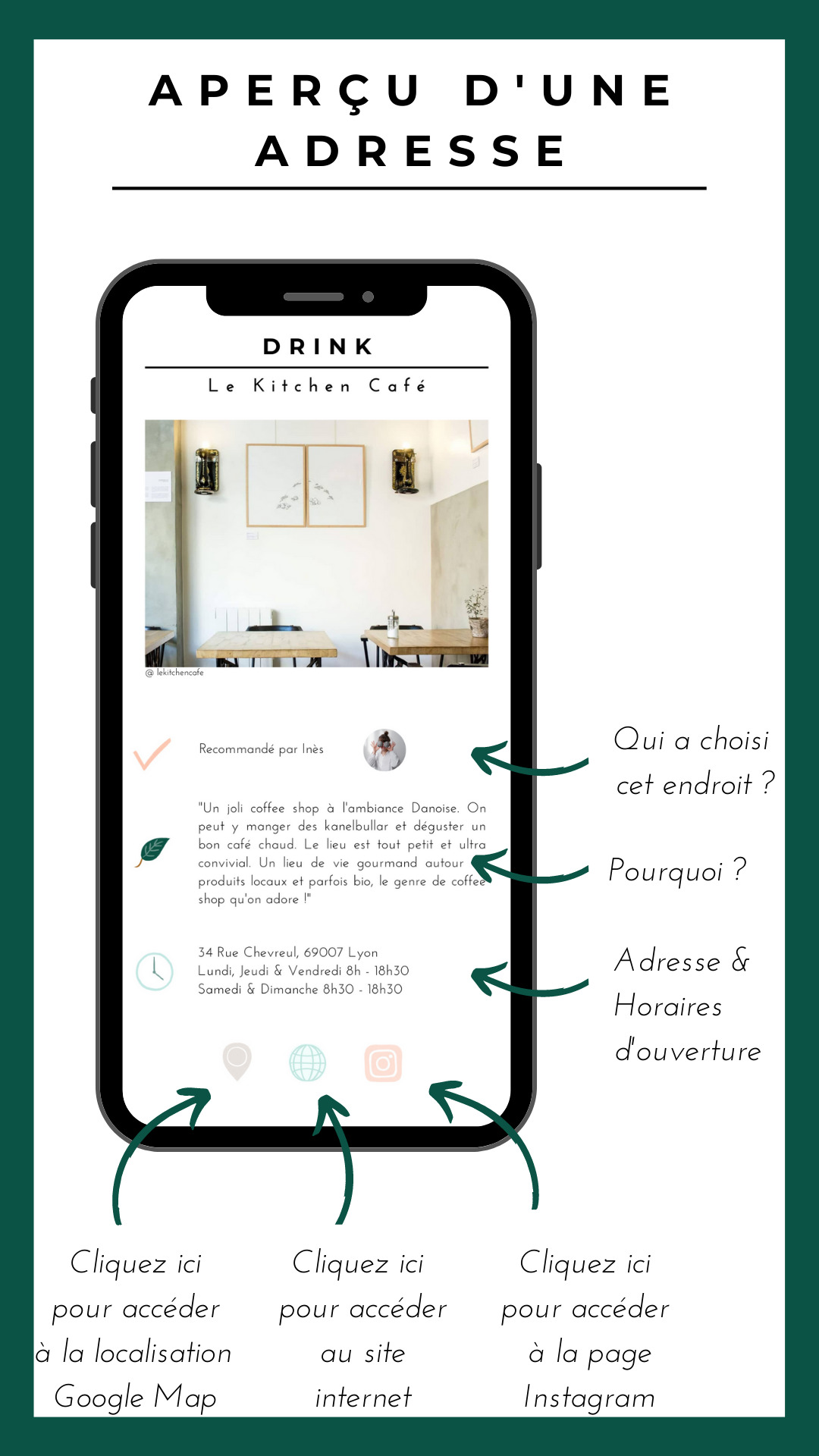 City-guide de Lyon illustré et engagé - Format numérique 5