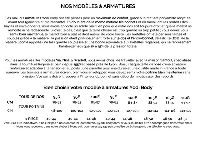 Tankini de maillot de bain à armatures Sia (du 95D au 110G) - 2