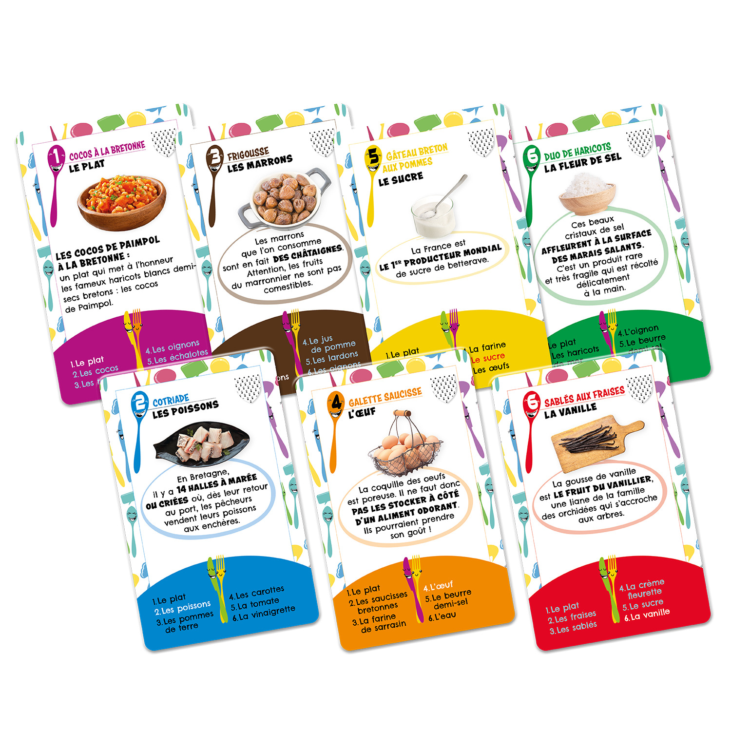 Jeu de cartes 7 MIAM Bretagne 2
