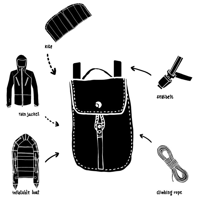 Sac à dos upcyclé bleu alpin GRAVELOT mini 2