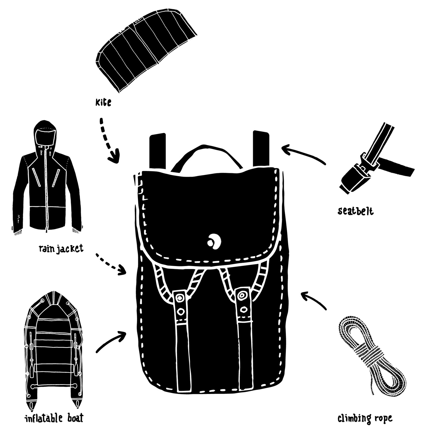 Sac à dos upcyclé blanc GRAVELOT 2