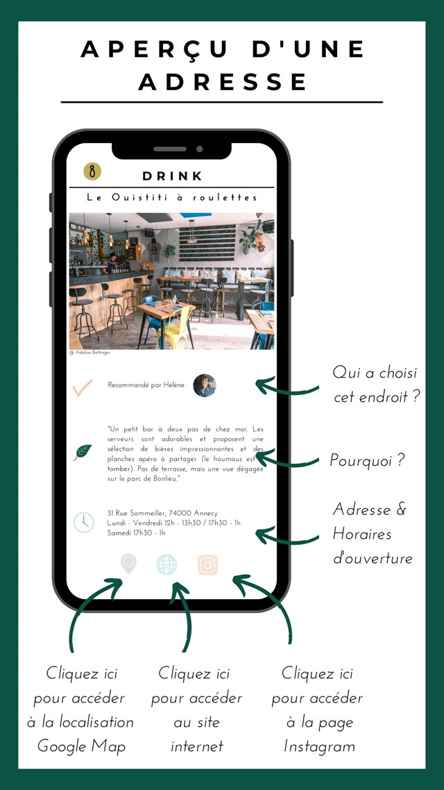 City-guide d'Annecy illustré et engagé - Format numérique 6