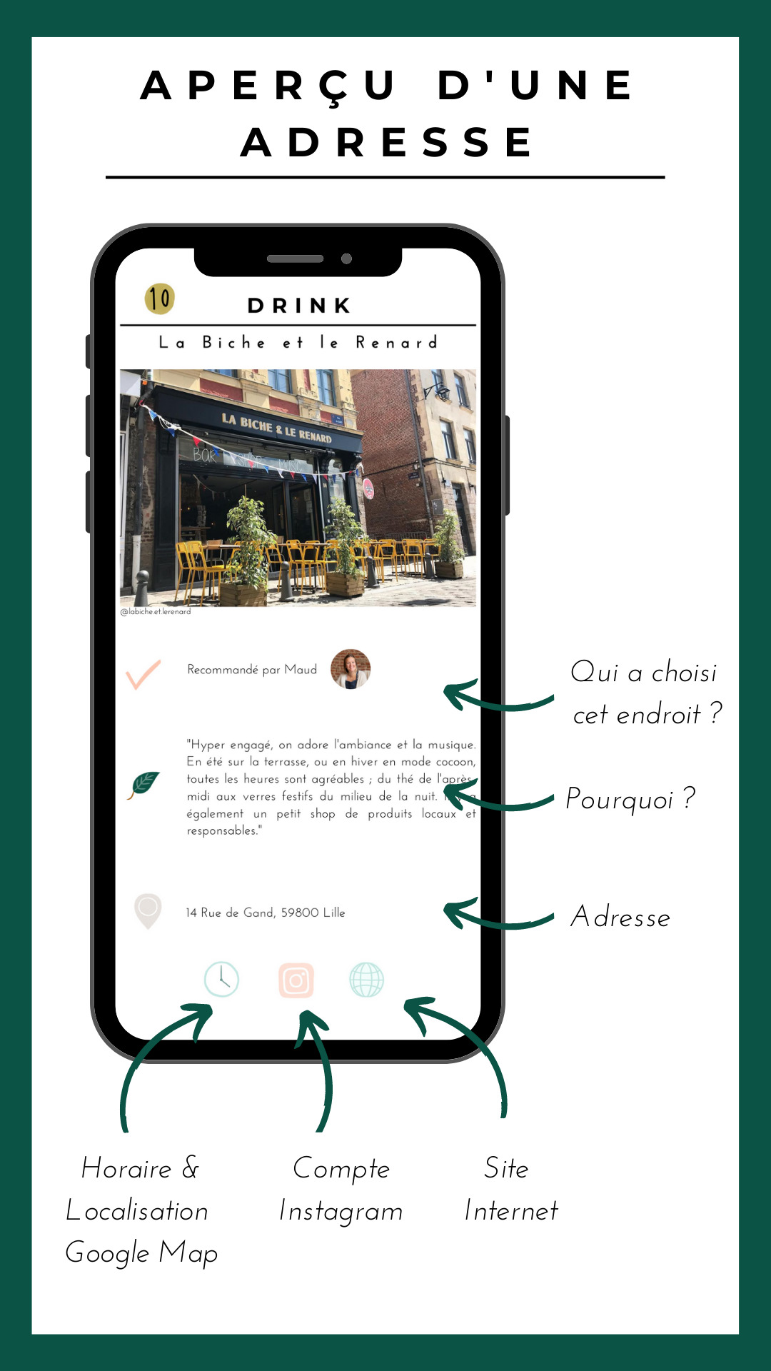 City-guide de Lille illustré et engagé - Format numérique 5