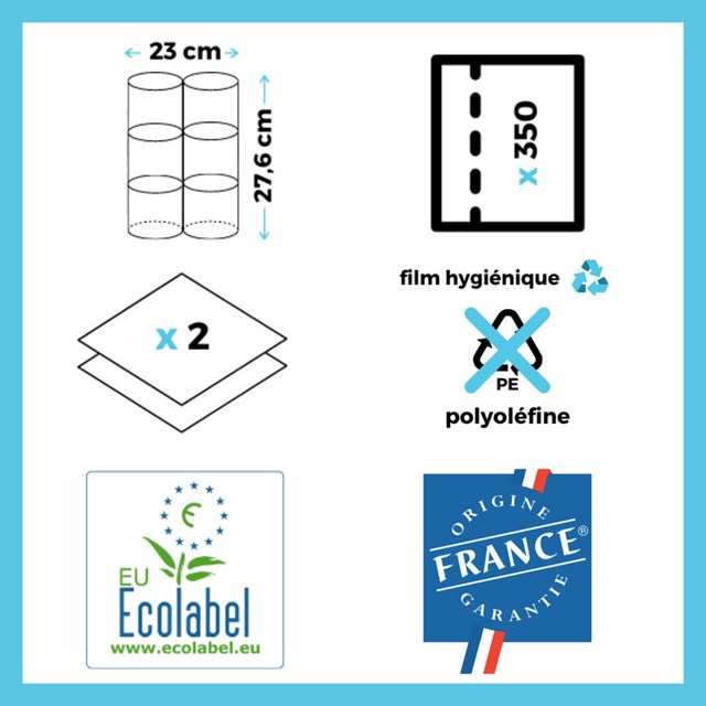 Papier toilette ultra-compact Popee (12 packs de 6 rouleaux) 3