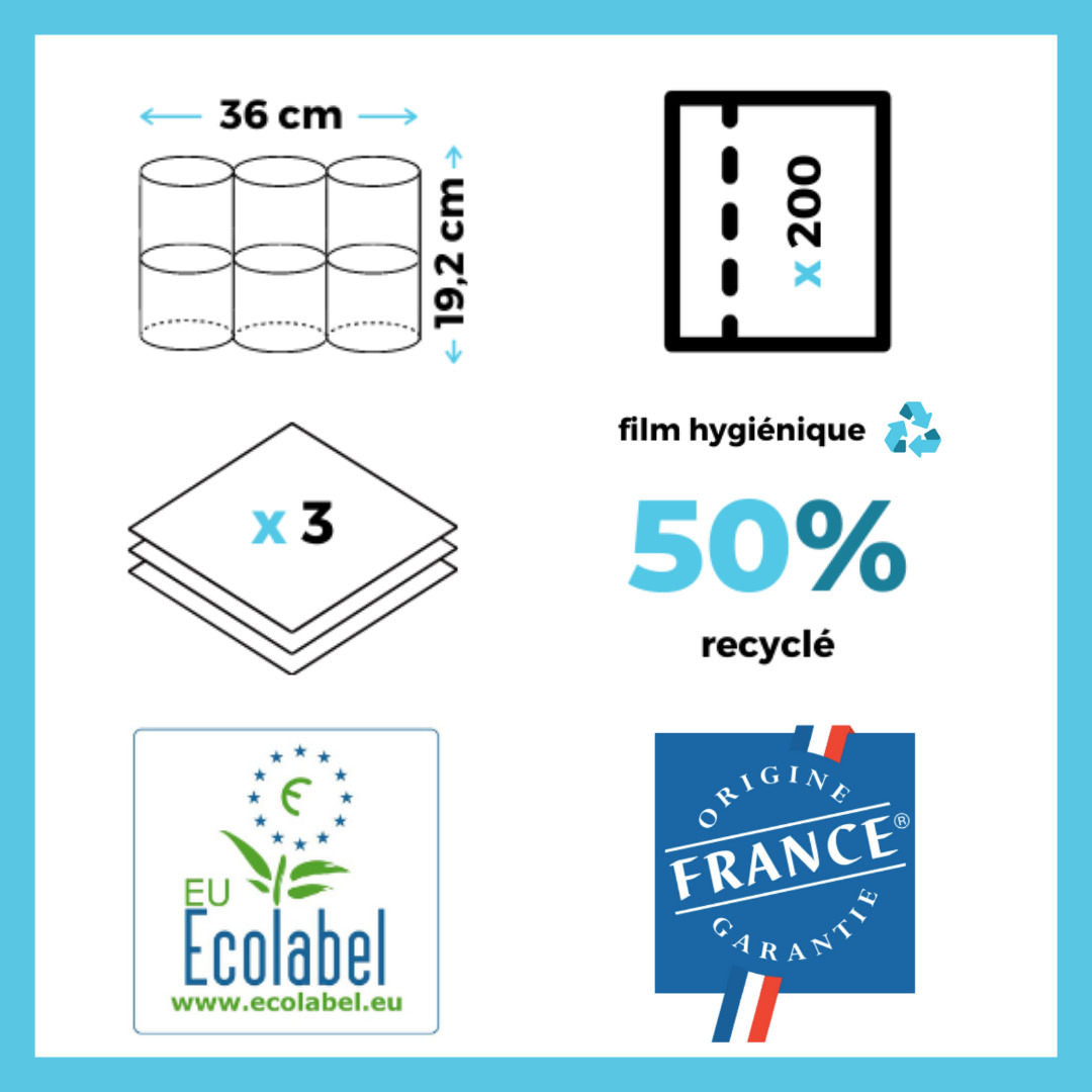 Papier toilette ultra-confort Popee (10 packs de 6 rouleaux) 4