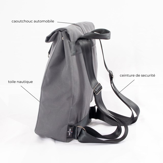 Sac upcycling