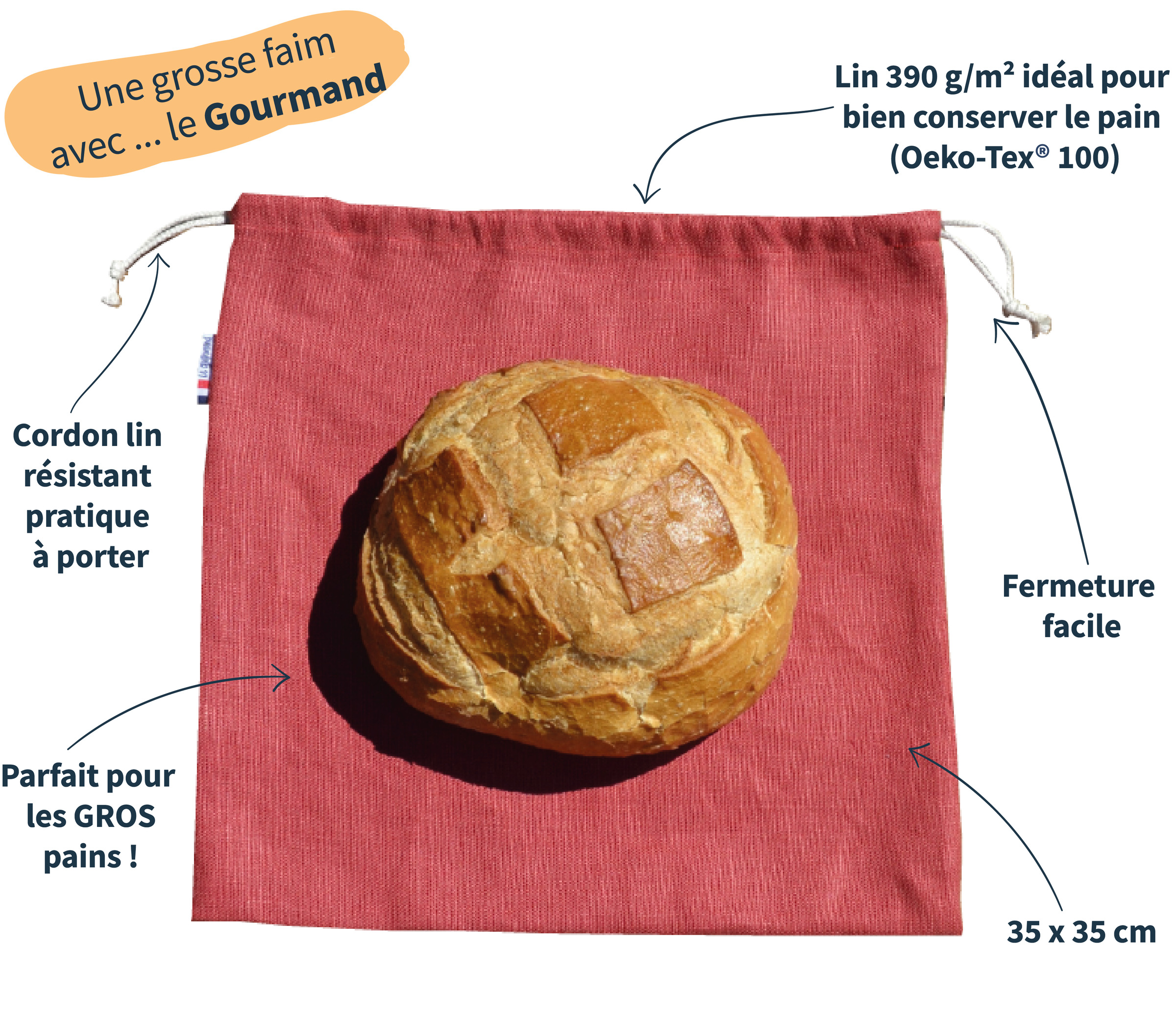 Sac à pain Les extra-ordinaires Le Gourmand rouge coquelicot schéma explicatif