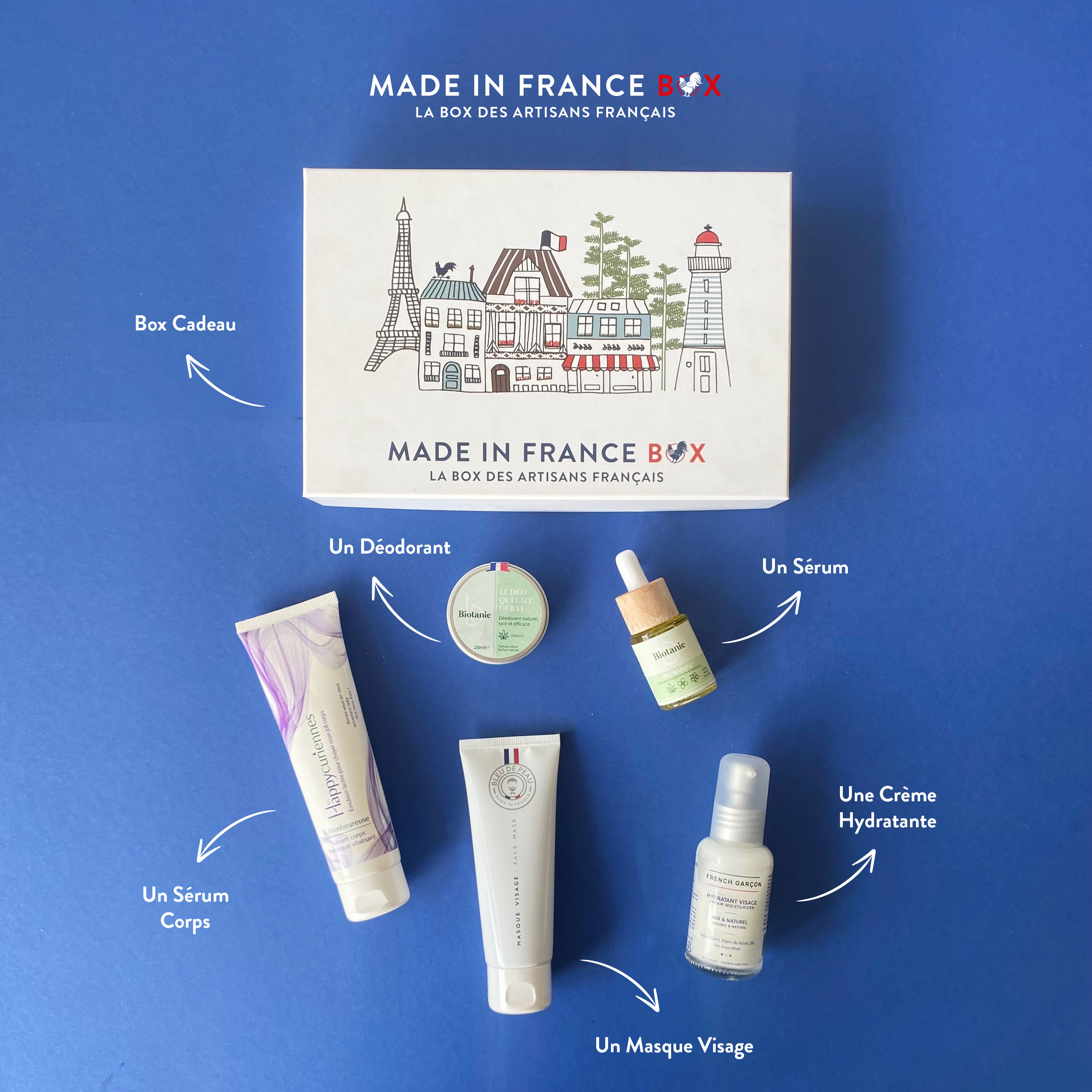 Box Beauté Pour les Coquets et les Coquettes Qui S’Aiment ! 3