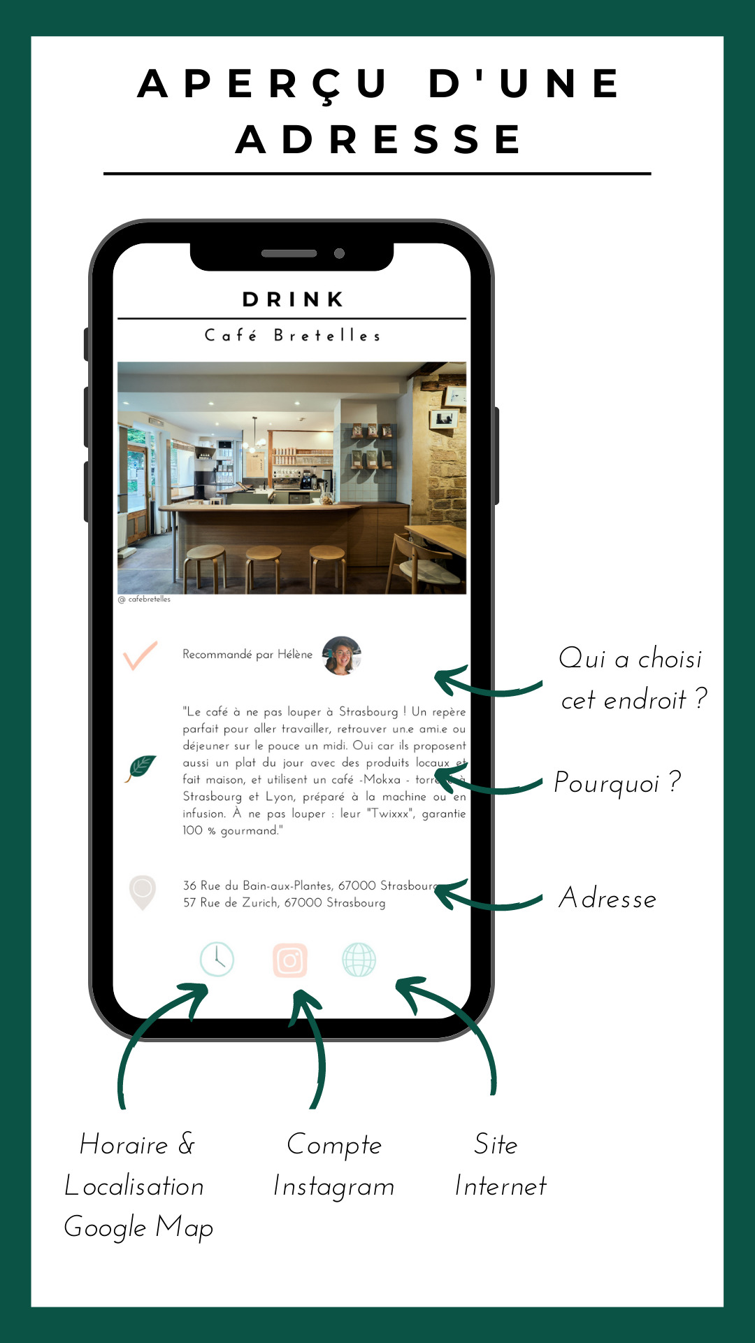 City-guide de Strasbourg illustré et engagé - Format numérique 3