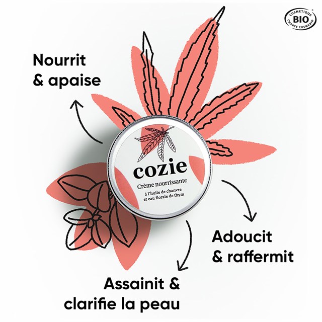Crème nourrissante visage - Huile de chanvre & eau florale de thym 2