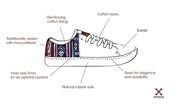 Sneakers en daim Gamuzon Marino 4